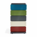 5-Drawer Pivot Cabinet - Blue/ Gray/ Red