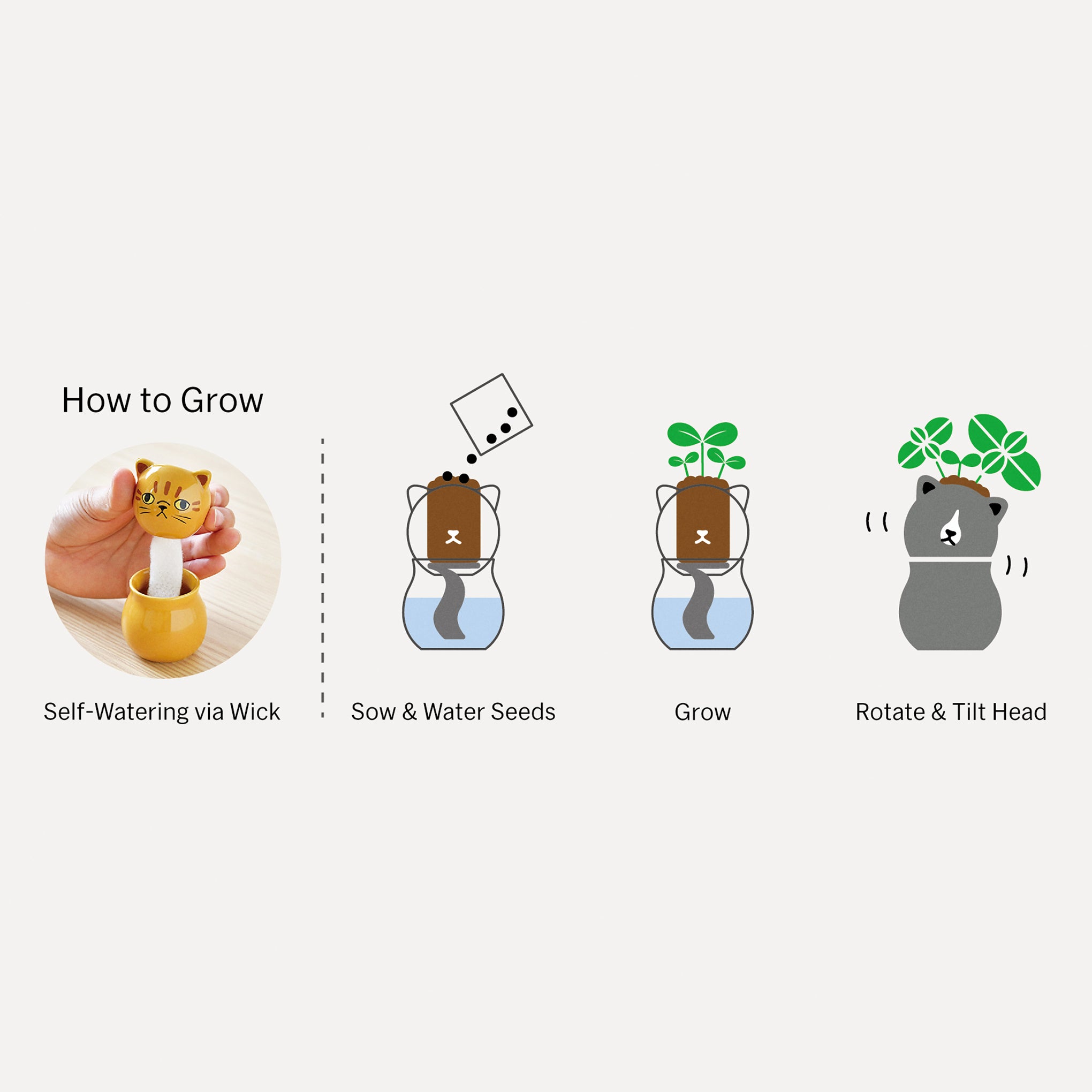 Corocoro Cat Planter - Single - Image 5